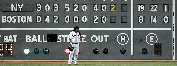 What is the history of the Red Sox scoreboard?